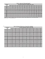 Preview for 9 page of Carrier 38TUA Installation And Start-Up Instructions Manual