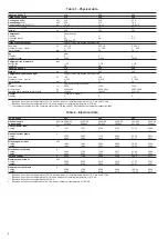 Preview for 4 page of Carrier 38UQZ016 Installation, Operation And Maintenance Instructions