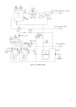 Предварительный просмотр 9 страницы Carrier 38VMA Series Service Manual