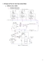 Предварительный просмотр 13 страницы Carrier 38VMA Series Service Manual