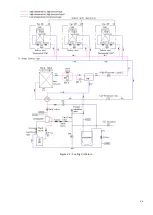 Предварительный просмотр 14 страницы Carrier 38VMA Series Service Manual