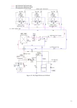 Preview for 15 page of Carrier 38VMA Series Service Manual