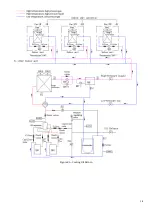 Предварительный просмотр 18 страницы Carrier 38VMA Series Service Manual