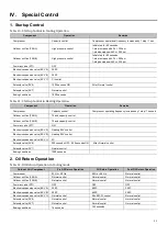 Preview for 31 page of Carrier 38VMA Series Service Manual