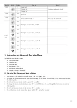 Предварительный просмотр 39 страницы Carrier 38VMA Series Service Manual