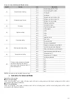 Preview for 40 page of Carrier 38VMA Series Service Manual