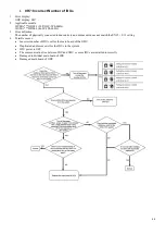 Preview for 49 page of Carrier 38VMA Series Service Manual