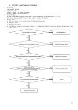 Preview for 57 page of Carrier 38VMA Series Service Manual