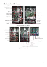 Preview for 81 page of Carrier 38VMA Series Service Manual