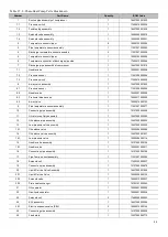 Preview for 94 page of Carrier 38VMA Series Service Manual