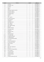 Preview for 101 page of Carrier 38VMA Series Service Manual