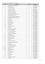 Предварительный просмотр 105 страницы Carrier 38VMA Series Service Manual