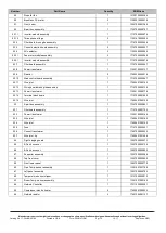 Preview for 112 page of Carrier 38VMA Series Service Manual