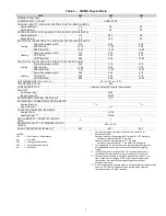 Preview for 3 page of Carrier 38VMA036HDS3-1 Installation And Maintenance Instructions Manual