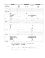 Preview for 5 page of Carrier 38VMA072RDS5-1 Engineering Data Book