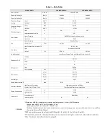 Предварительный просмотр 7 страницы Carrier 38VMA072RDS5-1 Engineering Data Book