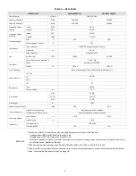 Предварительный просмотр 8 страницы Carrier 38VMA072RDS5-1 Engineering Data Book