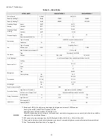 Предварительный просмотр 10 страницы Carrier 38VMA072RDS5-1 Engineering Data Book