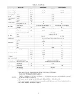 Предварительный просмотр 11 страницы Carrier 38VMA072RDS5-1 Engineering Data Book