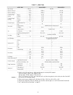 Предварительный просмотр 13 страницы Carrier 38VMA072RDS5-1 Engineering Data Book