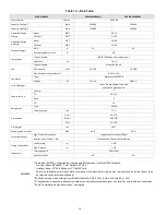 Предварительный просмотр 14 страницы Carrier 38VMA072RDS5-1 Engineering Data Book