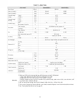 Предварительный просмотр 15 страницы Carrier 38VMA072RDS5-1 Engineering Data Book