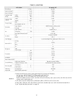 Предварительный просмотр 16 страницы Carrier 38VMA072RDS5-1 Engineering Data Book