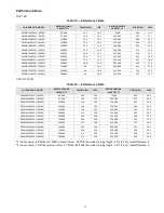 Предварительный просмотр 17 страницы Carrier 38VMA072RDS5-1 Engineering Data Book