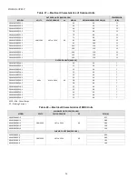 Preview for 36 page of Carrier 38VMA072RDS5-1 Engineering Data Book