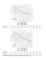 Preview for 42 page of Carrier 38VMA072RDS5-1 Engineering Data Book