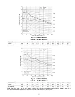 Предварительный просмотр 43 страницы Carrier 38VMA072RDS5-1 Engineering Data Book