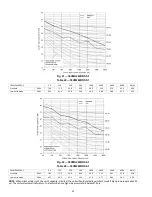 Preview for 48 page of Carrier 38VMA072RDS5-1 Engineering Data Book