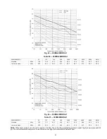 Preview for 49 page of Carrier 38VMA072RDS5-1 Engineering Data Book