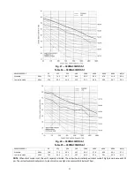 Предварительный просмотр 51 страницы Carrier 38VMA072RDS5-1 Engineering Data Book