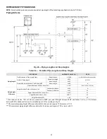 Preview for 52 page of Carrier 38VMA072RDS5-1 Engineering Data Book