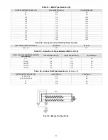 Предварительный просмотр 53 страницы Carrier 38VMA072RDS5-1 Engineering Data Book