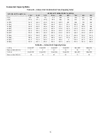 Предварительный просмотр 56 страницы Carrier 38VMA072RDS5-1 Engineering Data Book