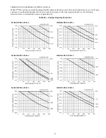 Preview for 57 page of Carrier 38VMA072RDS5-1 Engineering Data Book