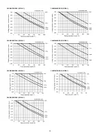 Preview for 58 page of Carrier 38VMA072RDS5-1 Engineering Data Book