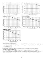 Preview for 60 page of Carrier 38VMA072RDS5-1 Engineering Data Book