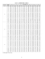 Preview for 66 page of Carrier 38VMA072RDS5-1 Engineering Data Book