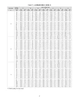 Preview for 67 page of Carrier 38VMA072RDS5-1 Engineering Data Book