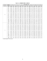 Preview for 68 page of Carrier 38VMA072RDS5-1 Engineering Data Book