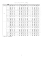 Preview for 72 page of Carrier 38VMA072RDS5-1 Engineering Data Book