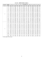 Preview for 80 page of Carrier 38VMA072RDS5-1 Engineering Data Book