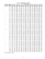 Preview for 81 page of Carrier 38VMA072RDS5-1 Engineering Data Book