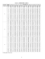 Preview for 82 page of Carrier 38VMA072RDS5-1 Engineering Data Book