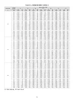 Preview for 86 page of Carrier 38VMA072RDS5-1 Engineering Data Book