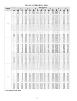 Preview for 94 page of Carrier 38VMA072RDS5-1 Engineering Data Book