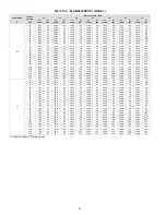 Preview for 96 page of Carrier 38VMA072RDS5-1 Engineering Data Book